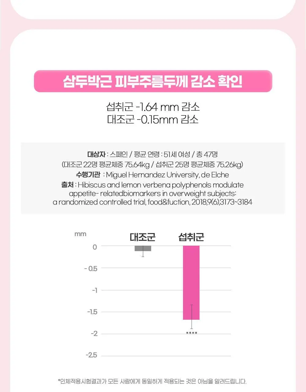 [딥트3일 한정기획] 워터밤 패키지 스트롱 플러스 8포+듀얼 버닝 3포 상세페이지 61